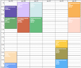 Les plages horaire des cours.