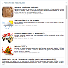 Journaux de groupes
