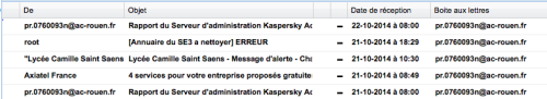 Liste des messages
